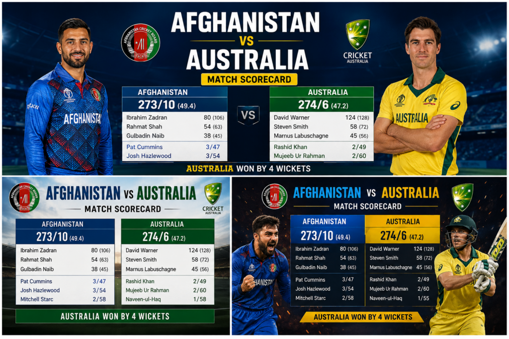 Afghanistan vs Australia match scorecard showing Afghanistan's 21-run victory
Rahmanullah Gurbaz batting during Afghanistan vs Australia T20 World Cup match
Gulbadin Naib celebrating Afghanistan's victory over Australia
Afghanistan and Australia players during the 2024 T20 World Cup match