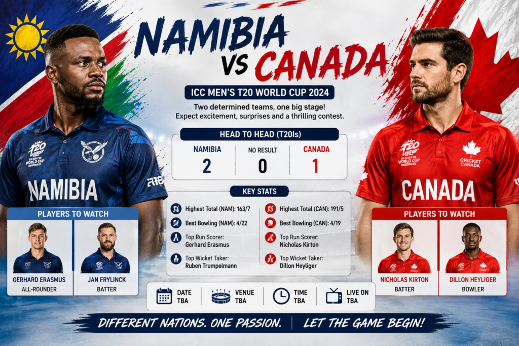 Namibia vs Canada cricket match with players competing on the field
Namibia cricket team bowling against Canada during an international match
Namibia celebrating a victory over Canada in an international cricket match
Canada cricket team batting against Namibia during an ODI match