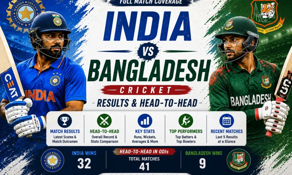 India vs Bangladesh Cricket Results & Head-to-Head