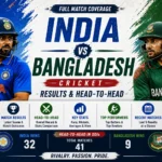 India vs Bangladesh Cricket Results & Head-to-Head