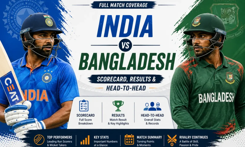 India vs Bangladesh Scorecard, Results & Head-to-Head