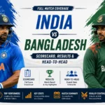 India vs Bangladesh Scorecard, Results & Head-to-Head
