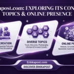Erikkapost.com Exploring Its Content, Topics and Online Presence.